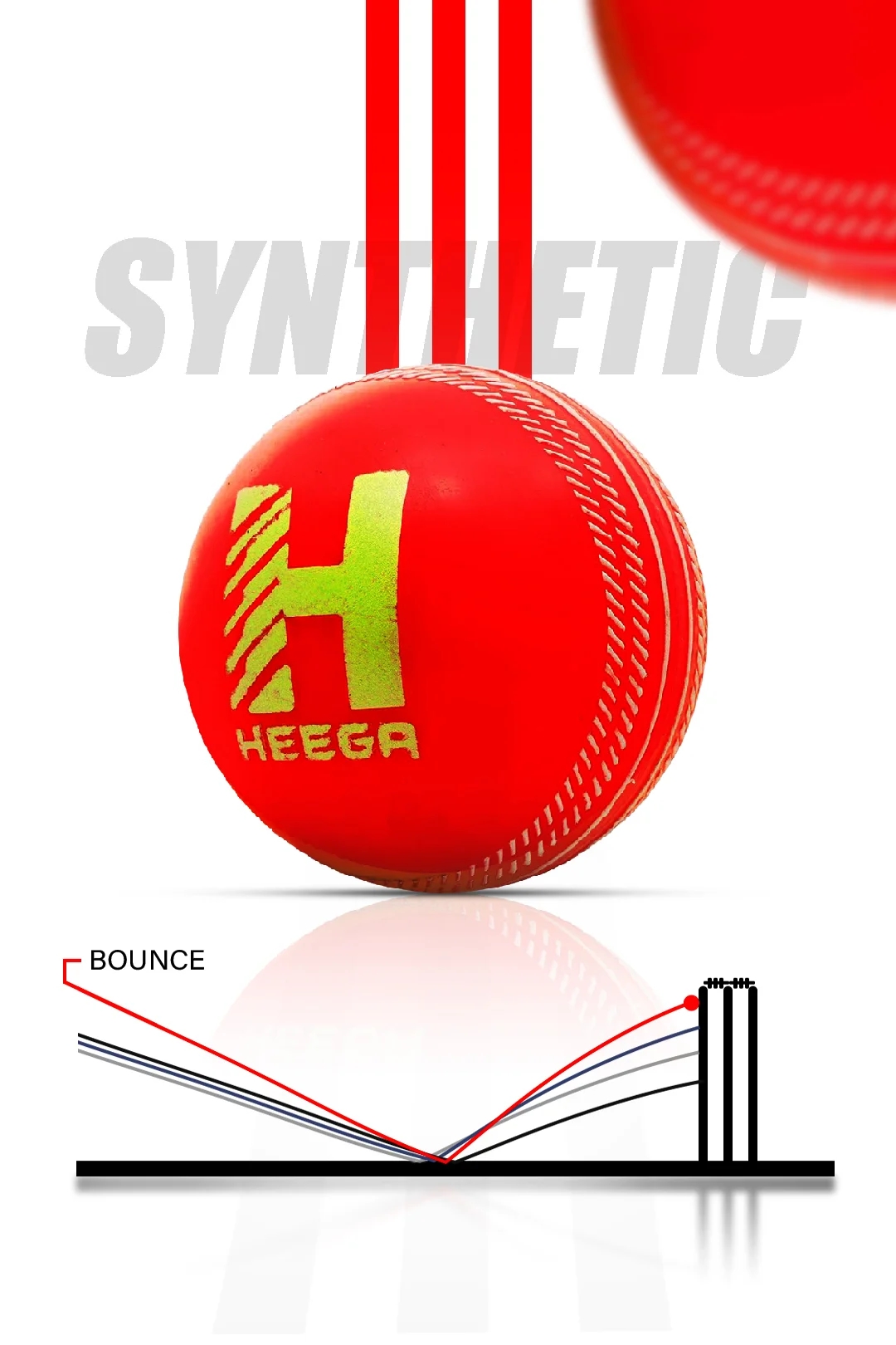  Heega i 10 Cricket Soft Synthetic Ball (Pack of 6) 